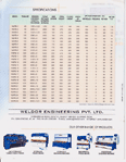 CNC_SYNCHRO_PRESS_BRAKE